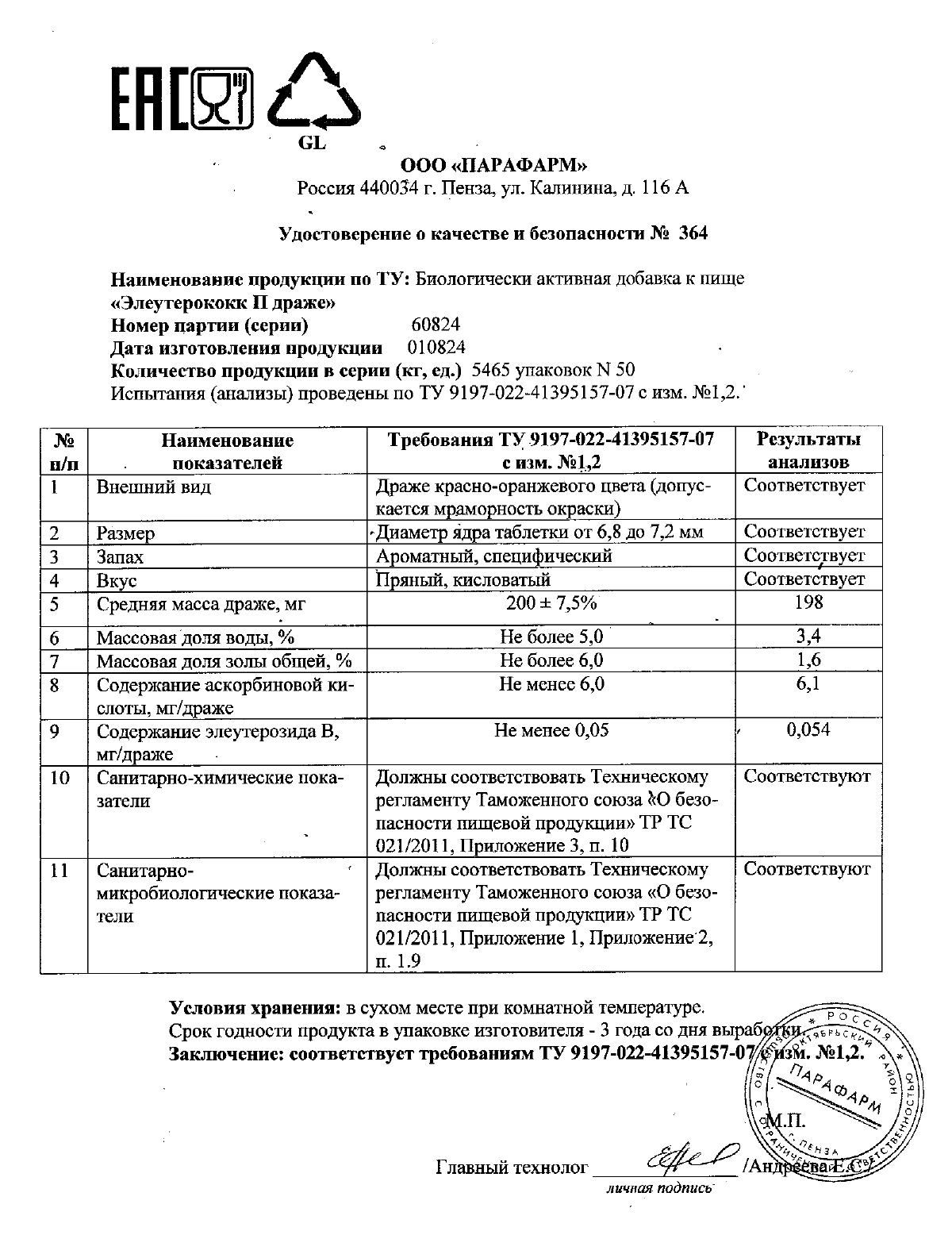 Паспорт №082024